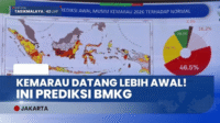 BMKG Prediksi Musim Kemarau 2026: Datang Lebih Awal, Lebih Kering dan Lebih Panjang